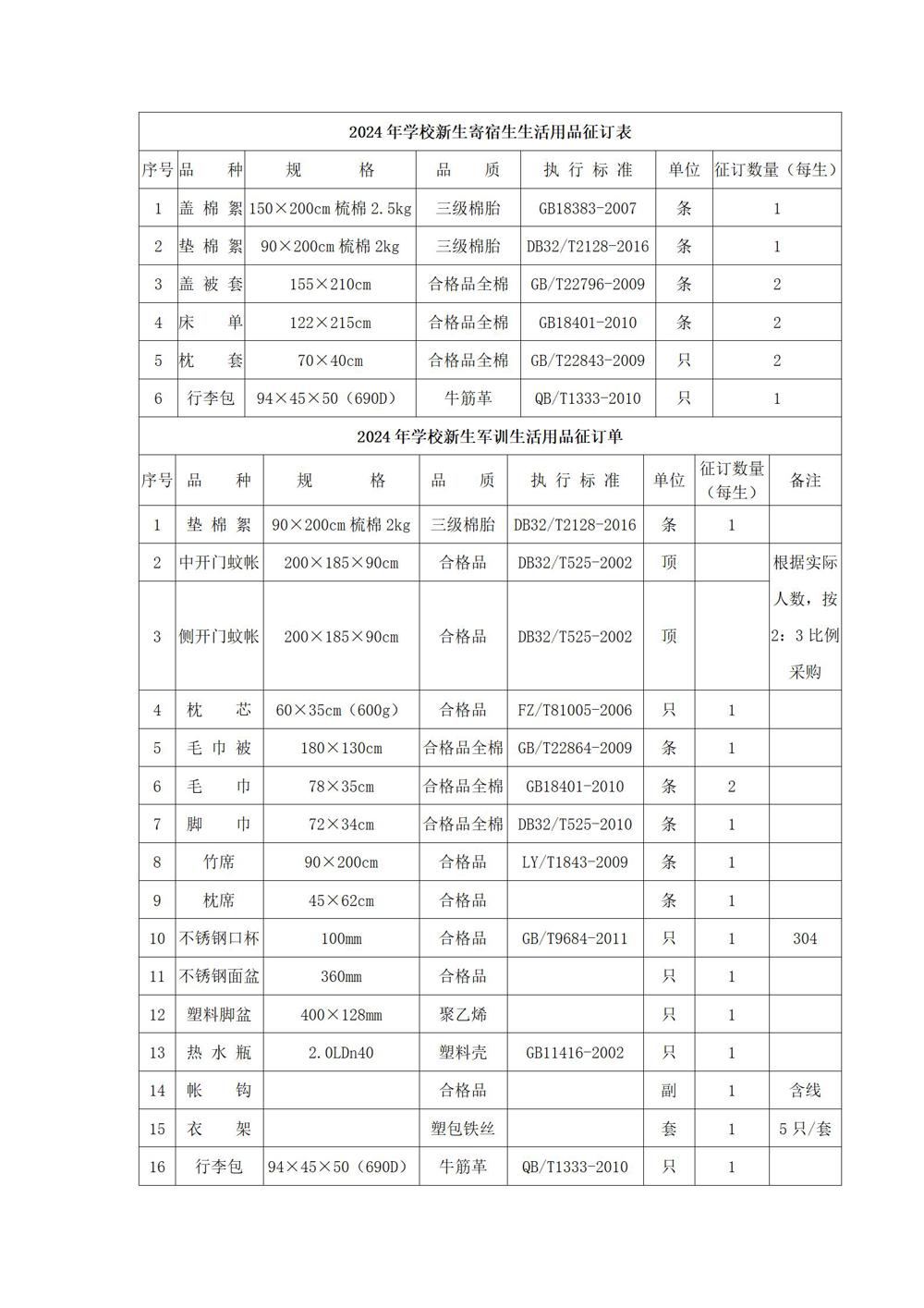 1_采购公告—米兰·体育-米兰(中国)学生生活会用品采购项目_02