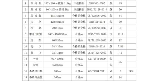 米兰·体育-米兰(中国)学生生活会用品采购项目