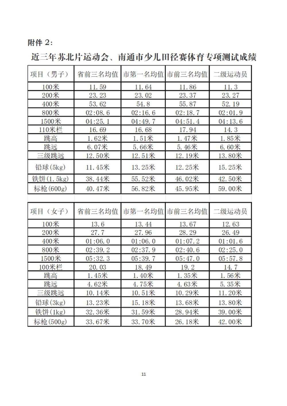 米兰·体育-米兰(中国)2025年特长生招生简章_10