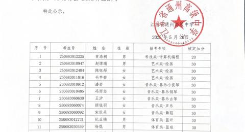 米兰·体育-米兰(中国)2025年特长生自主招生测试结果公示