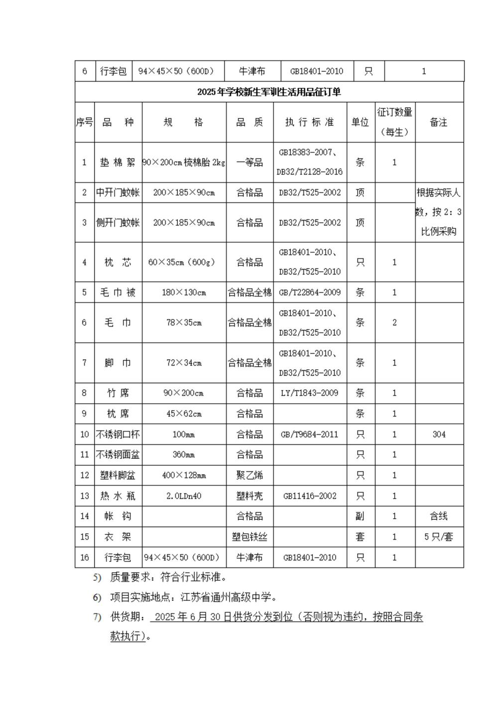采购公告—米兰·体育-米兰(中国)2025年学生生活会用品采购项目_02