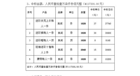 中标公示--米兰·体育-米兰(中国)学生军训服装采购项目