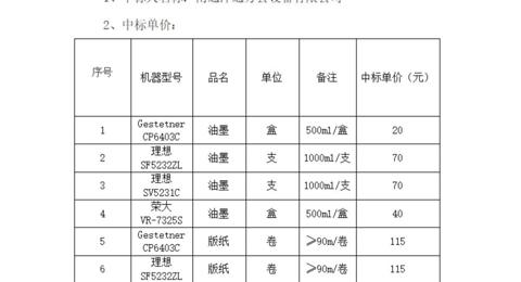 米兰·体育-米兰(中国)油墨版纸采购及一体机维保项目中标候选人公示